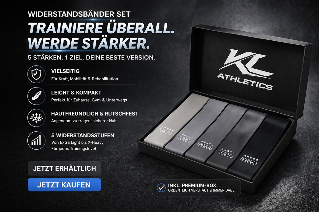 Widerstandsbänder